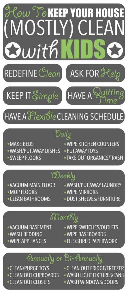 Cleaning Tips | Have children? Find it impossible to keep your house clean? Me too! But I have figured out how to keep my home 