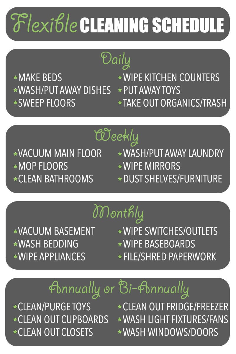 One of my cleaning tips is to have a flexible cleaning schedule... That you can ignore if you need to!