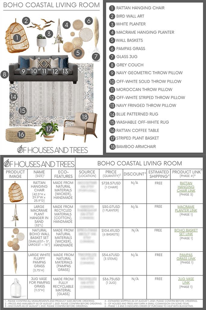 A design board for a boho coastal living room with a numbered list of the featured items and a spreadsheet with item information.
