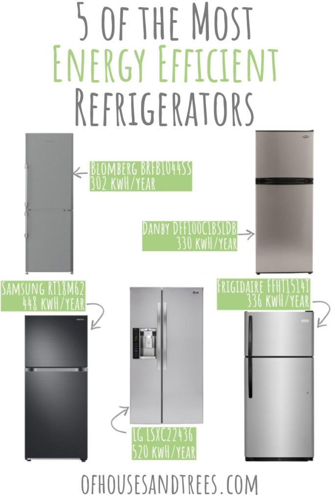 5 of the Most Energy Efficient Refrigerators Of Houses and Trees